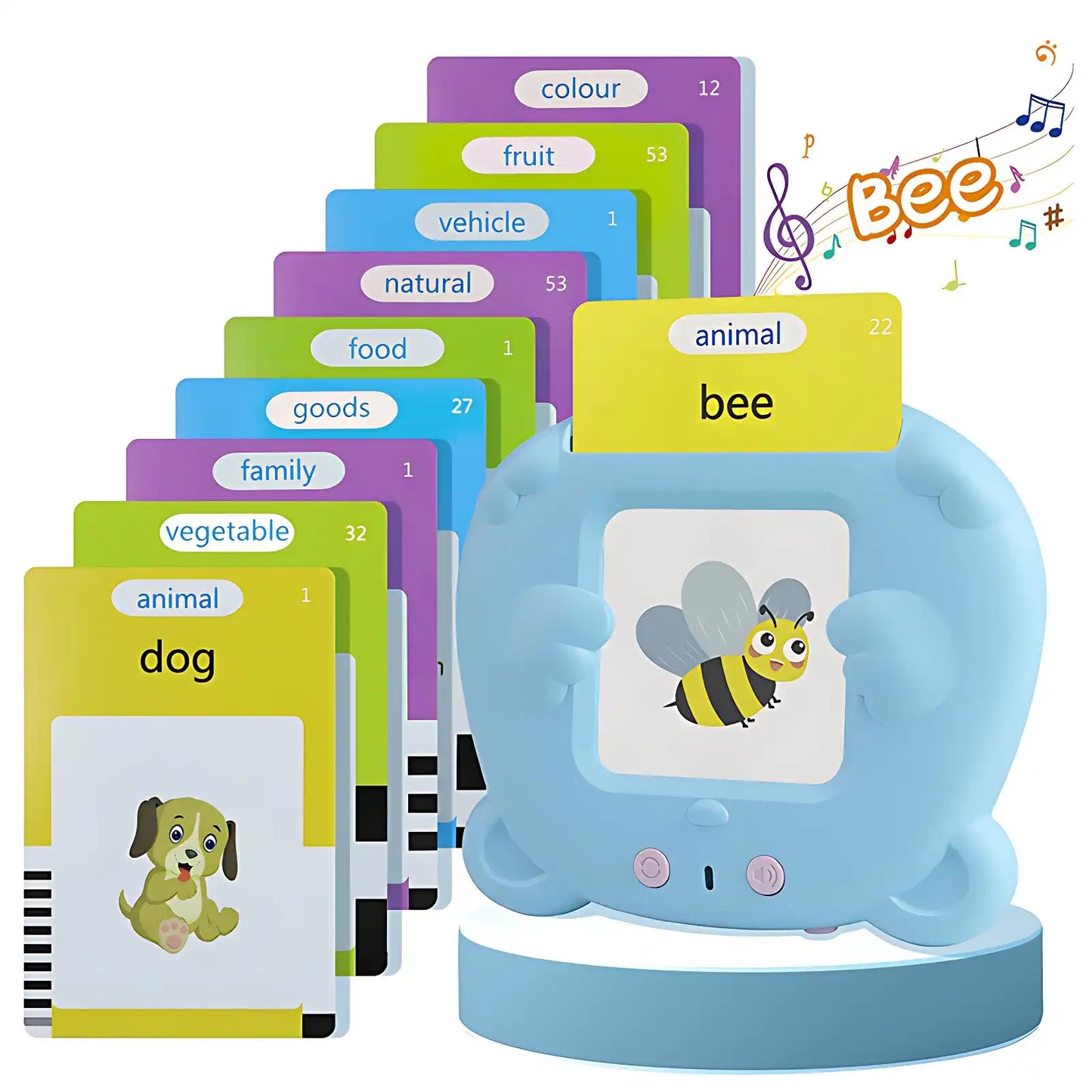 Montessori Learning Cards Toys with 255 Sight Words for Children - CutePopToy