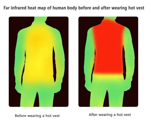 21 Heating Zones Heated Vest with USB Charging